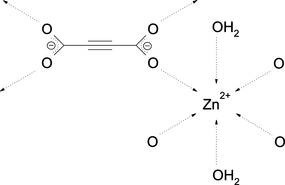 [Contents scheme]