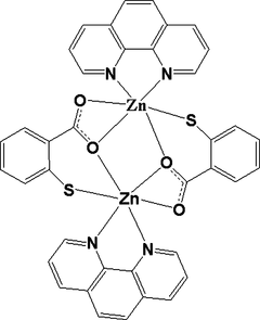 [Contents scheme]