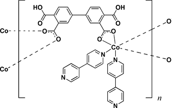 [Contents scheme]