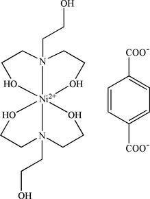 [Contents scheme]