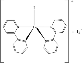 [Contents scheme]