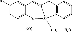 [Contents scheme]