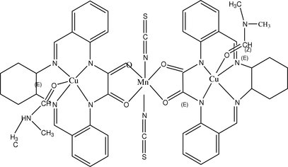 [Contents scheme]