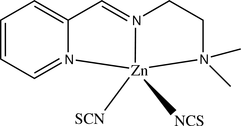 [Contents scheme]