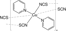 [Contents scheme]