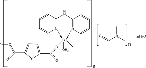 [Contents scheme]