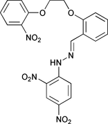 [Contents scheme]