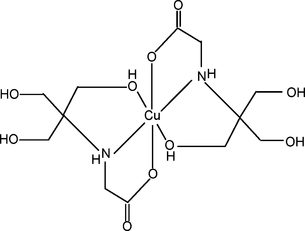 [Contents scheme]