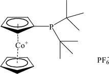 [Contents scheme]