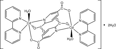[Contents scheme]