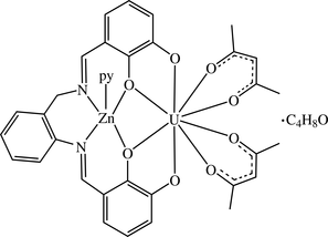 [Contents scheme]