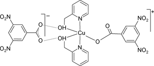 [Contents scheme]