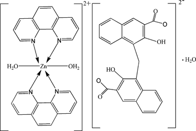 [Contents scheme]