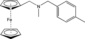 [Contents scheme]