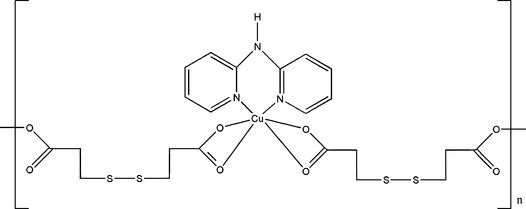 [Contents scheme]