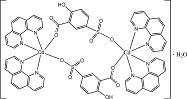 [Contents scheme]