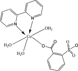 [Contents scheme]
