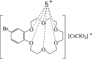 [Contents scheme]