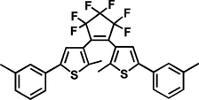 [Contents scheme]