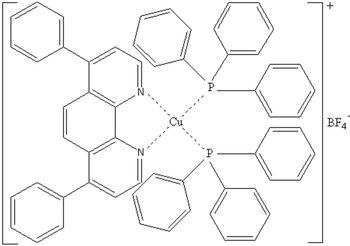 [Contents scheme]