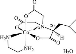 [Contents scheme]