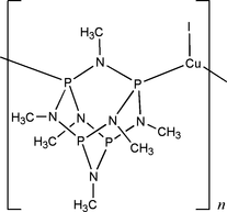 [Contents scheme]