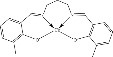 [Contents scheme]
