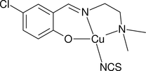 [Contents scheme]