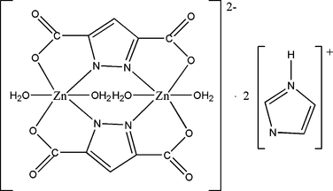 [Contents scheme]