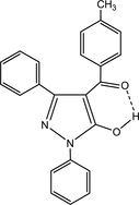[Contents scheme]