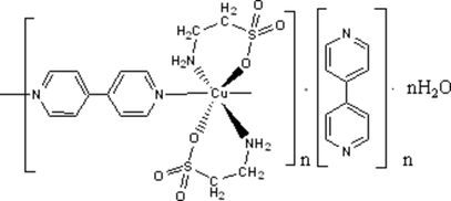 [Contents scheme]