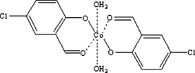 [Contents scheme]