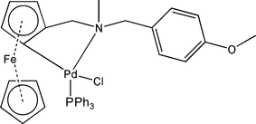 [Contents scheme]