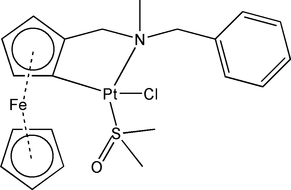[Contents scheme]