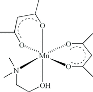 [Contents scheme]
