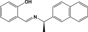 [Contents scheme]