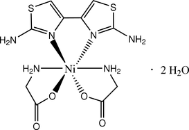 [Contents scheme]