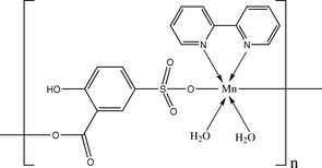 [Contents scheme]
