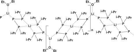 [Contents scheme]
