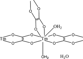 [Contents scheme]