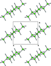 [Figure 3]