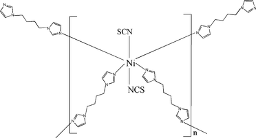 [Contents scheme]