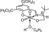 [Contents scheme]