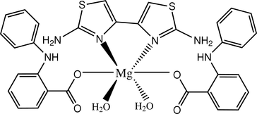 [Contents scheme]