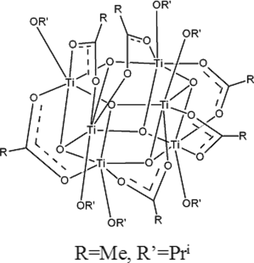 [Contents scheme]