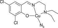 [Contents scheme]