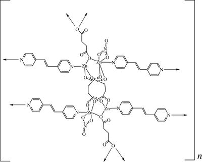 [Contents scheme]