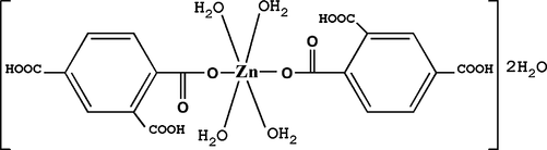 [Contents scheme]