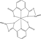 [Contents scheme]