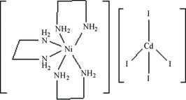 [Contents scheme]